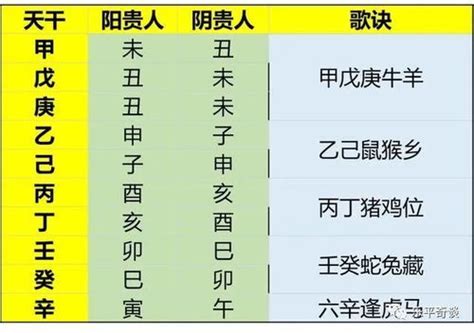 八字 孤辰|命带孤辰寡宿该怎么化解？